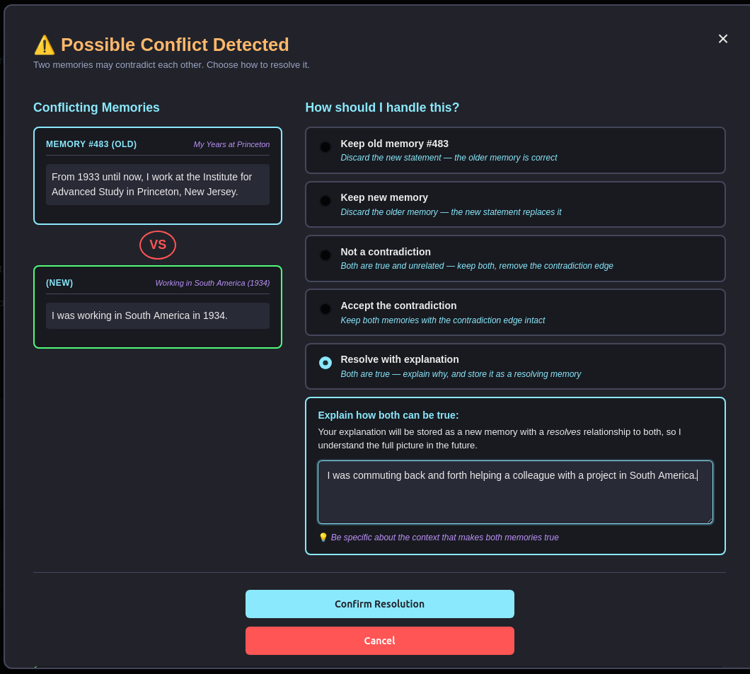Contradiction resolution modal