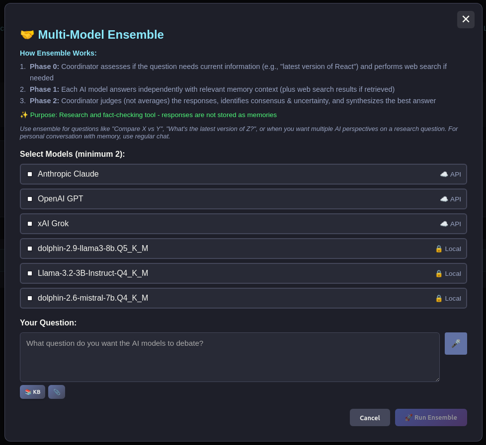 Multi-Model Ensemble modal