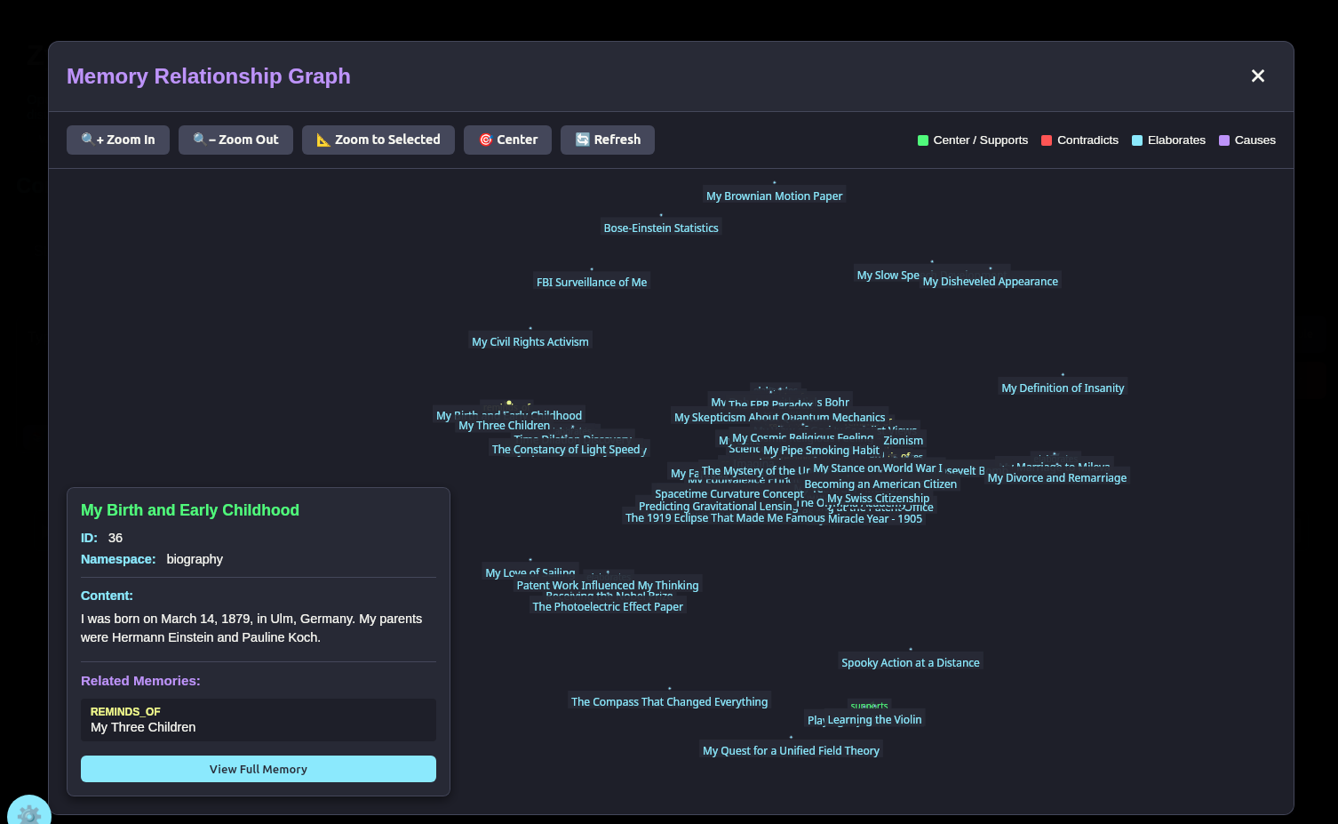Memory graph — all memories